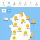 오늘의 날씨🌞☔️☃️, 2024년 3월 10일 일요일 이미지