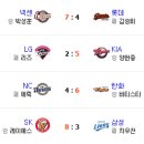 호성사다리