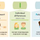 플로어타임아동발달센터