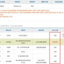 제이와이자산관리 이미지