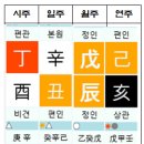 용신41 이미지