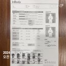 황해연 약사님 헬씨 다이어트 2기 시작합니다!