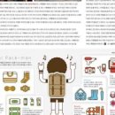 비타민노래카페 이미지