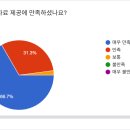 이레학원 이미지
