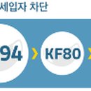 (주)메디스 이미지