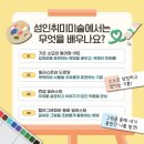선과 명암의 이야기, 소묘 이미지