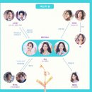 아름솔유치원 | [뮤지컬] 이프덴 2023. 02. 24 (정선아 &amp; 송원근 &amp; 조형균)