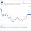 (주)엔토리 이미지