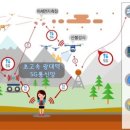 글로벌경영기술연구소 이미지