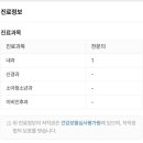 평촌연세내과의원 이미지