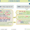 쎄스 이미지