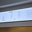 아이바푸드코트 이미지