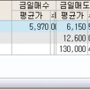 엔케이메디 이미지