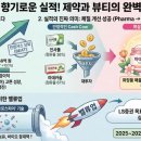 효성메디칼 네이버블로그