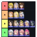 뽑's | 취미 - 넷마블 신작, 일곱개의 대죄 오리진 후기 및 티어표, 리세마라