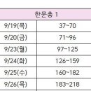 [밴드] 한문총 1,2 정리 스터디(예문분석/간단한 문제풀이) - 예문파일 전송가능 이미지