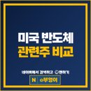 온세미컨덕터코리아(주) | S&amp;P500 미국 반도체주 AMD 브로드컴 마이크론 엔비디아 주식 퀄컴 주식