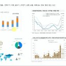 (주)대창전력 이미지
