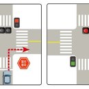 [기사공유] 우회전, 보행신호 녹색 보행자 없다..지나가도 된다? 안된다? 이미지