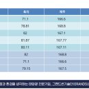 태양광컨설팅 - 포천시 화동로1033번길 15 | 태양광컨설팅