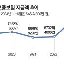 자영식당