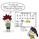 영희 이미지