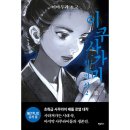 하빌리스