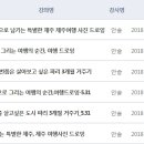 현대백화점 문화센터 천호점 브런치