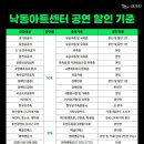 매직 프레젠트 이미지