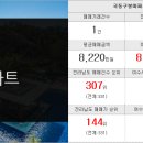 신월우리공인중개사사무소 이미지