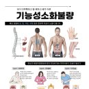 봄애그린한의원 이미지