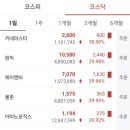 삼보특수가스 이미지