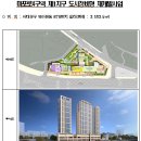 명동구역 제1지구 도시정비형 재개발사업 업무시설 신축 중 해체공사 | 중계본동, 마포로4구역제1지구, 관수동제8지구, 신안빌라 등 4건 정비사업 추진 가속화