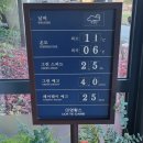 대영힐스CC | [대영힐스CC 후기] 겨울 앞둔 11월 라운딩 완전 만족! (버디는 보너스~)