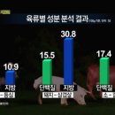 알콩달콩 흑염소 농장 이미지