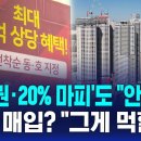 ﻿&#39;역세권·20%마피&#39;도 소용 없다… 이미지