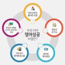 서울미래초등학교 이미지