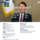 이낙연) "어제 JTBC 여론조사 고무적" 이미지