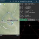 머시쏘농장 | 겨울 시작! 오대산 눈꽃산행 국민코스 (2021.11.09.화)