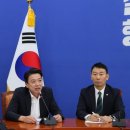 상화로 이미지
