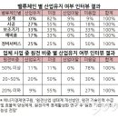 원전사 - 경주시 금성로372번길 34 | 원전사