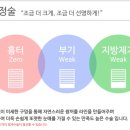 강남아이앤유성형외과의원 이미지