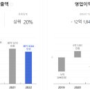메디라인 이미지