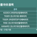 에코바이오홀딩스(주) 이미지