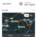 화방 이미지