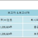 (주)옴니텔 이미지