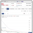 대원디앤엠 이미지