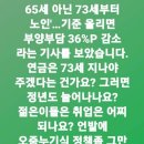 💠㊙️ 헌재, 검수완박 효력정지 가처분 판단 &#39;침묵&#39;..(사실상 기각) 수순 ⁉️ 이미지