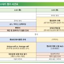 더뉴스타트 이미지