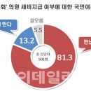 김재은의원 이미지